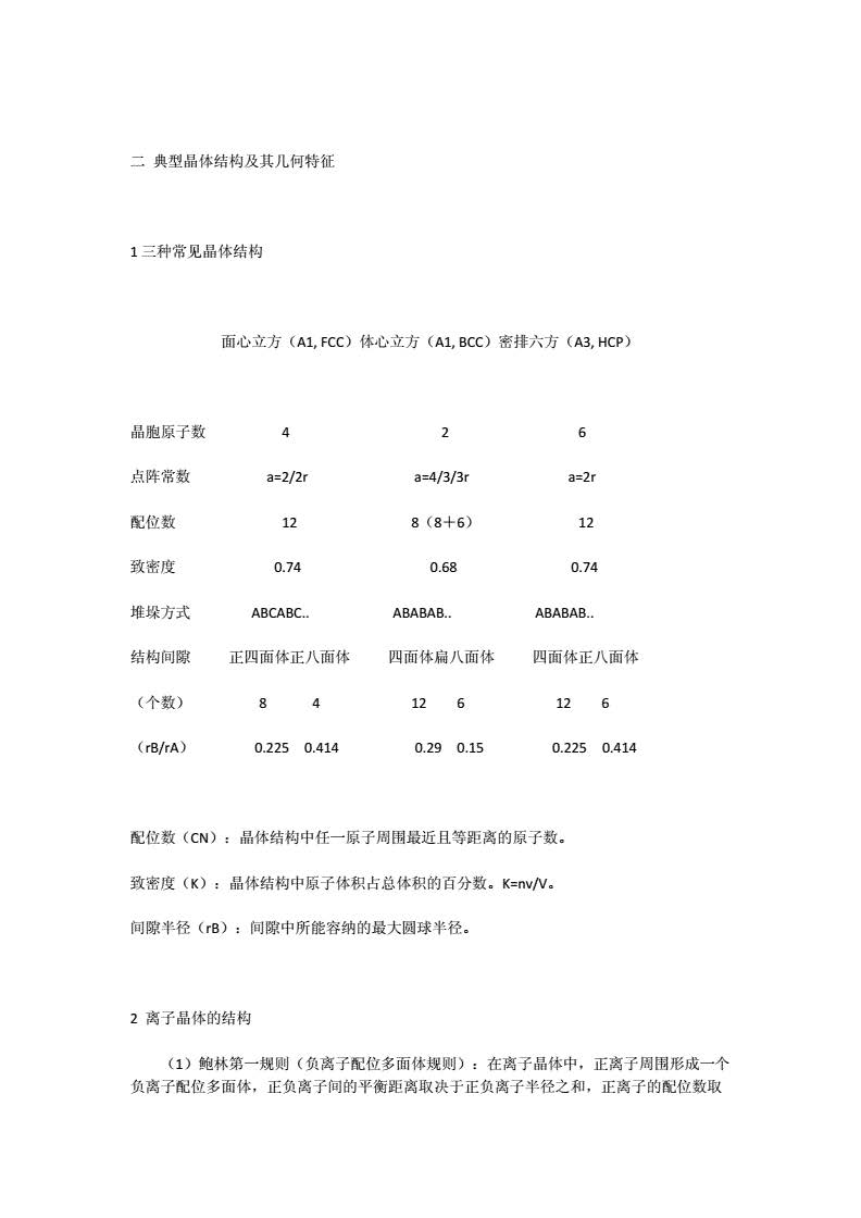 材料科学基础 第2版