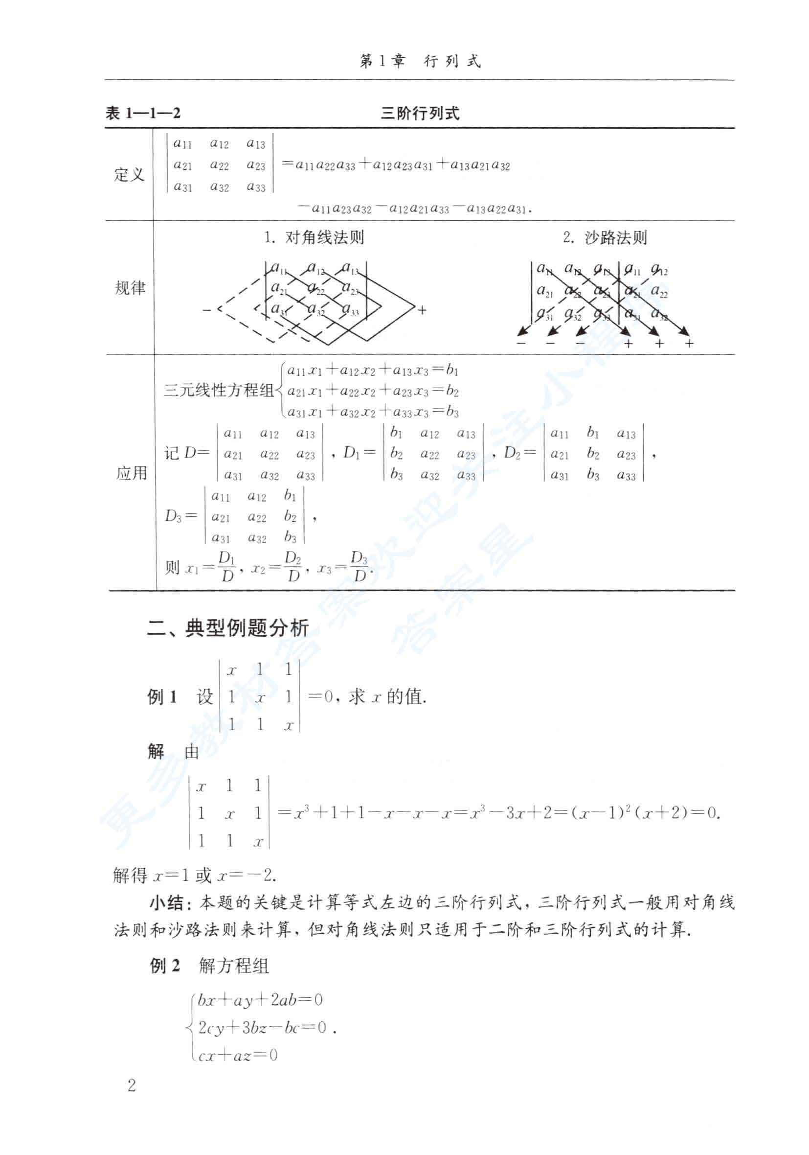 线性代数 理工类 第四版