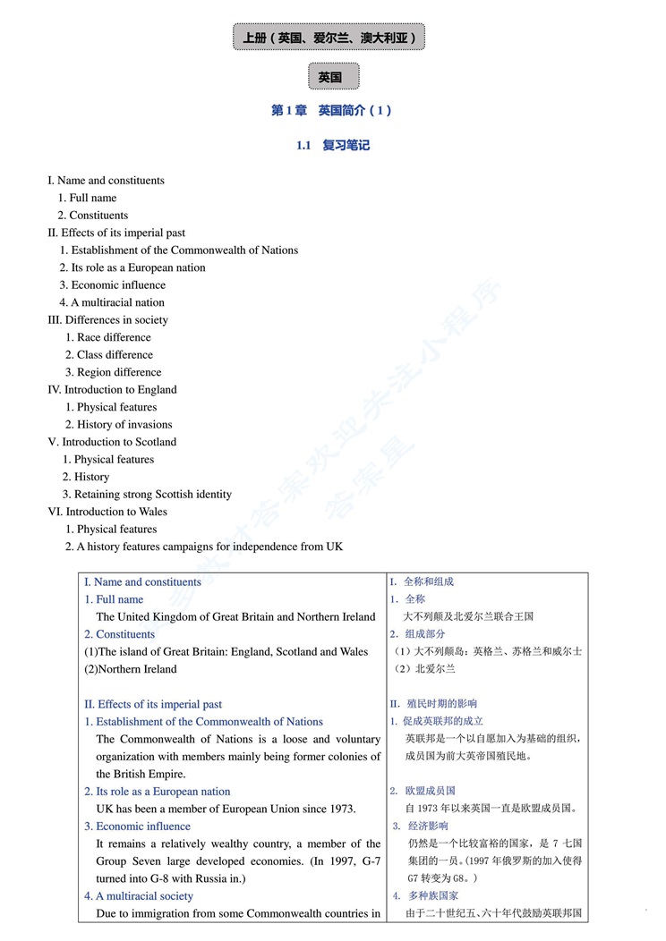 英语国家社会与文化入门 第三版 上下册