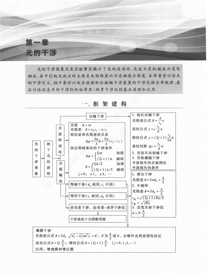 光学教程（第五版）