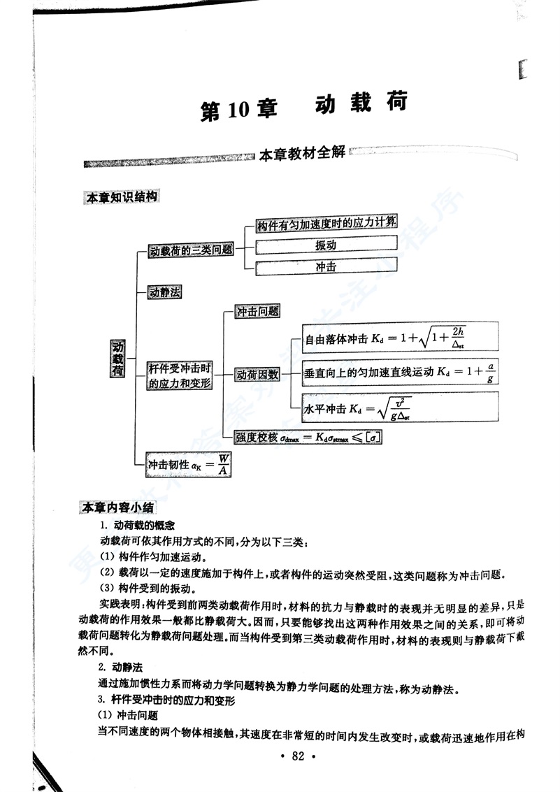 材料力学II 刘鸿文 第六版第6版 