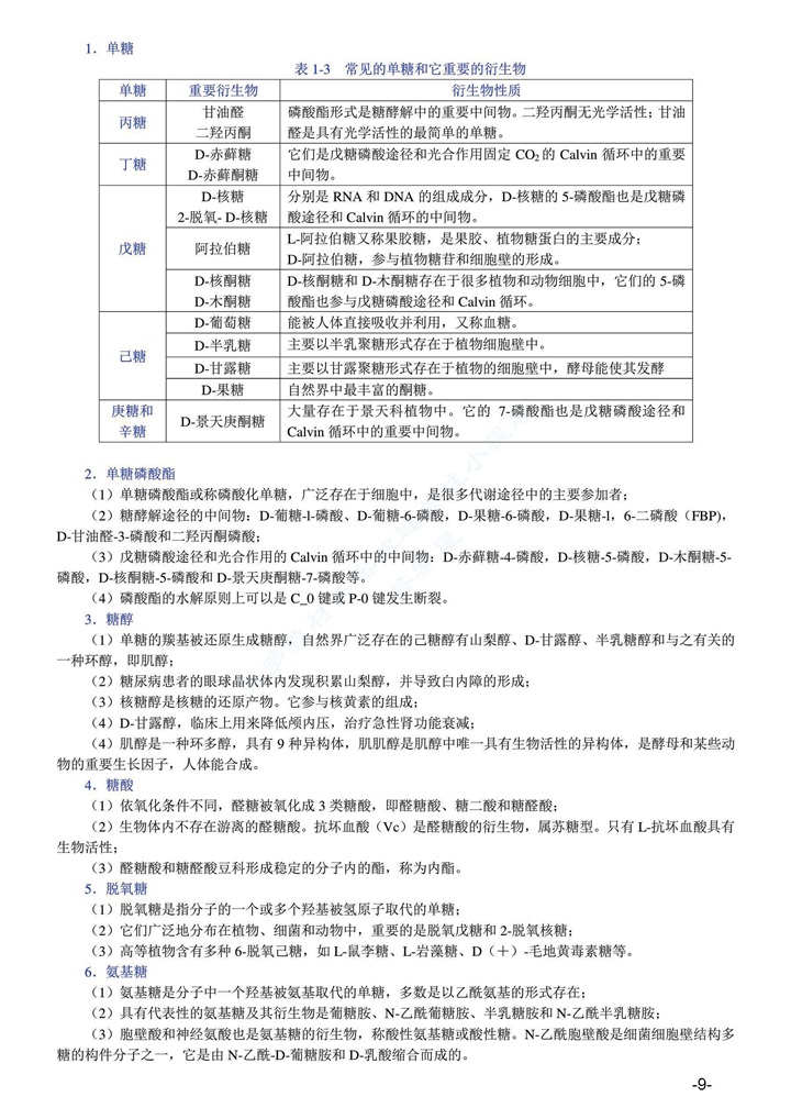  生物化学 第三版上下册