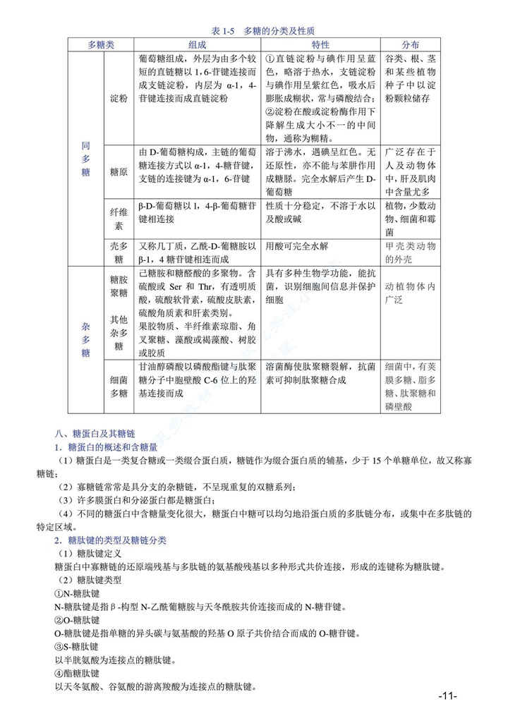  生物化学 第三版上下册