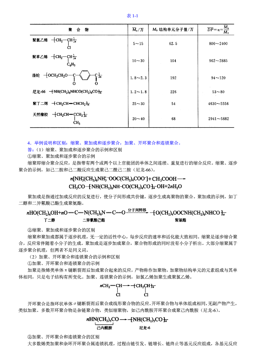 高分子化学(潘祖仁)(五版)