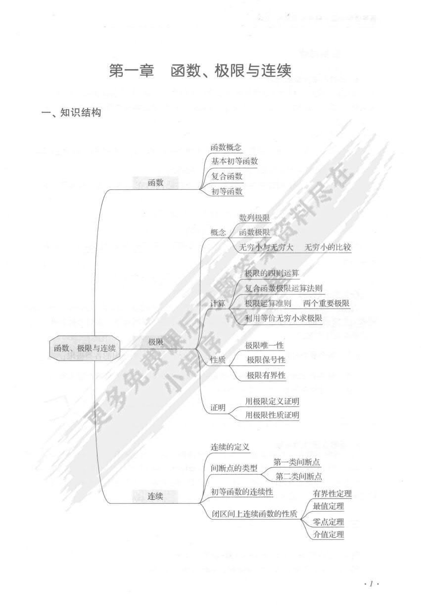 高等数学（上册）