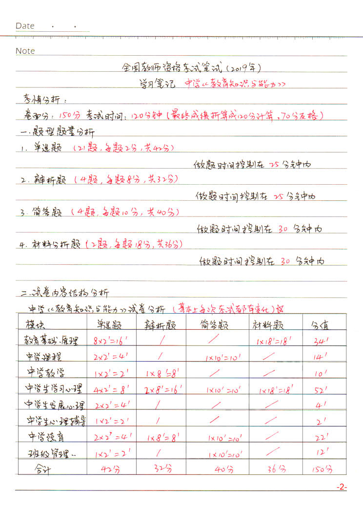 教资中学教育知识与能力