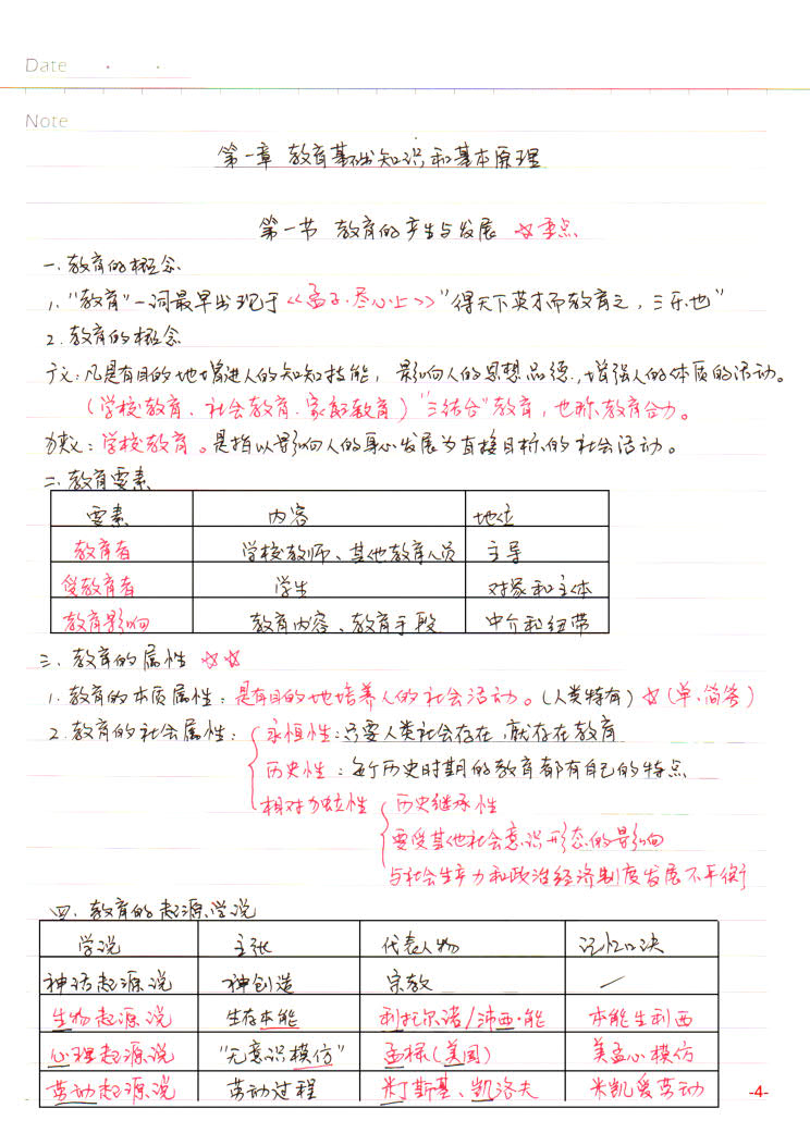 教资中学教育知识与能力