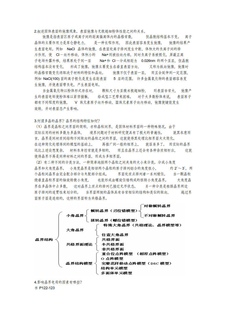  材料表面与界面