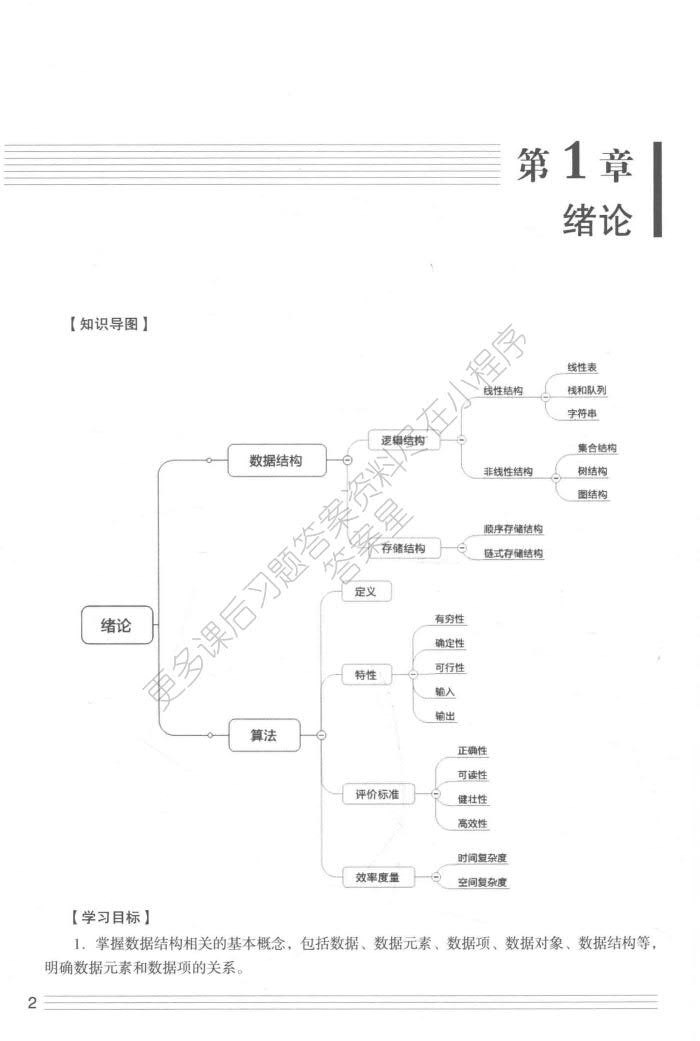  数据结构（C语言版）（第2版）