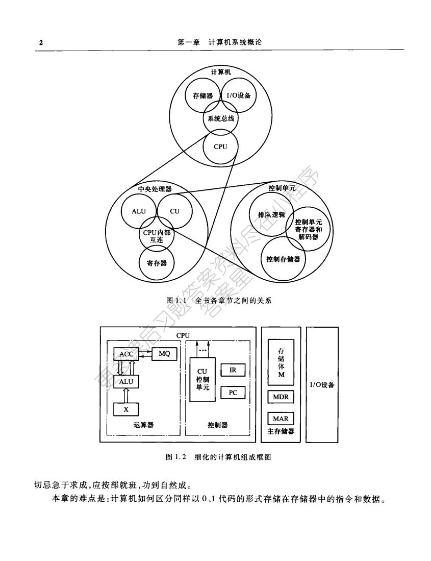  计算机组成原理（第2版）