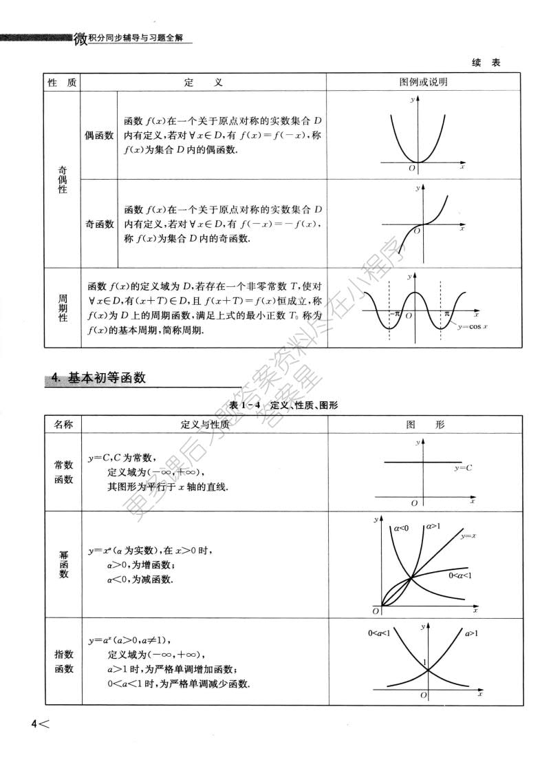 微积分 第三版