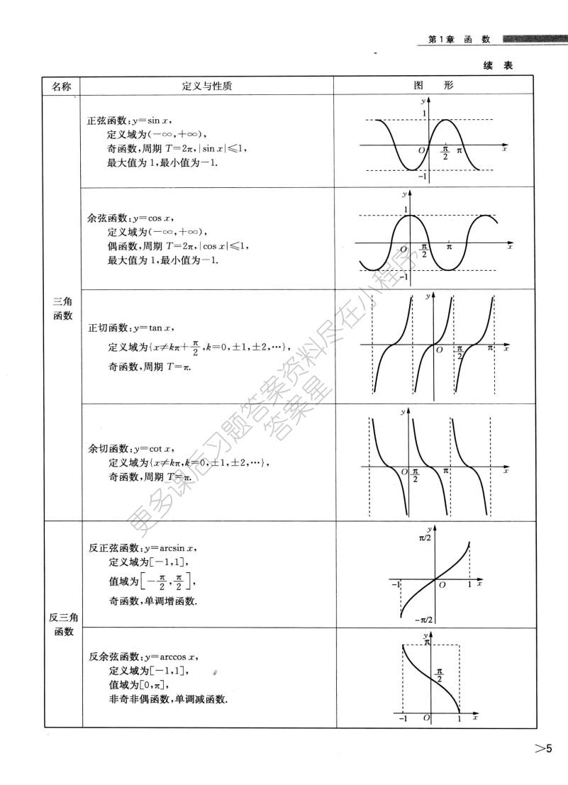 微积分 第三版