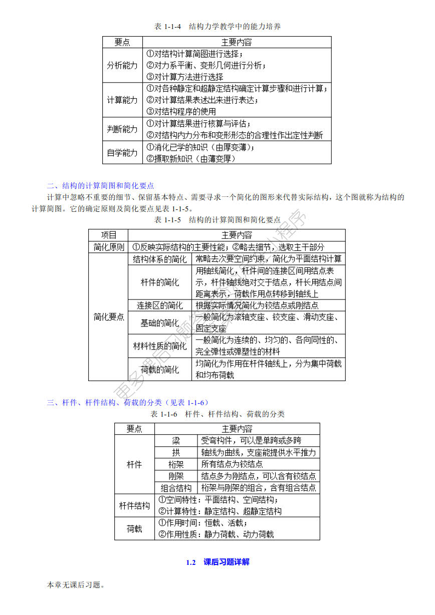 结构力学I基本教程 第4版