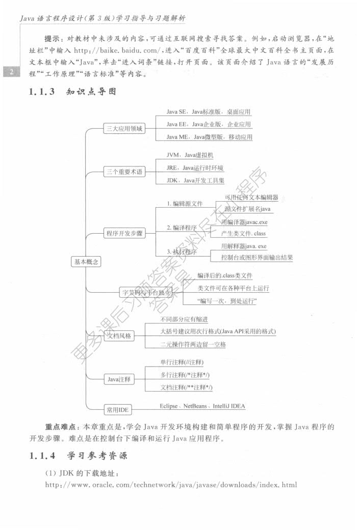 Java语言程序设计（第3版）