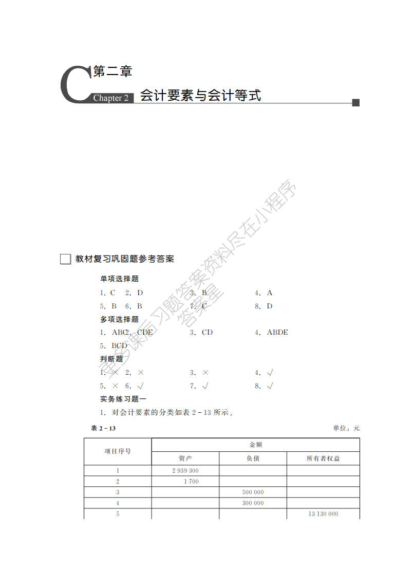 会计学基础(第6版)