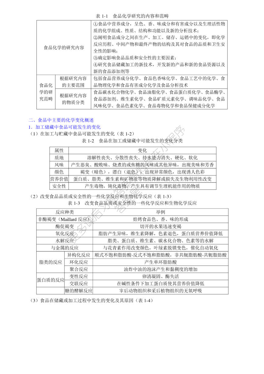 食品化学第二版