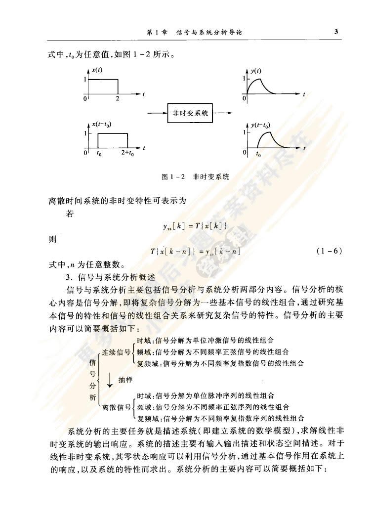 信号与系统（第2版）