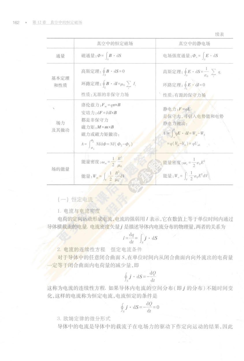 大学物理学第二版（下册）