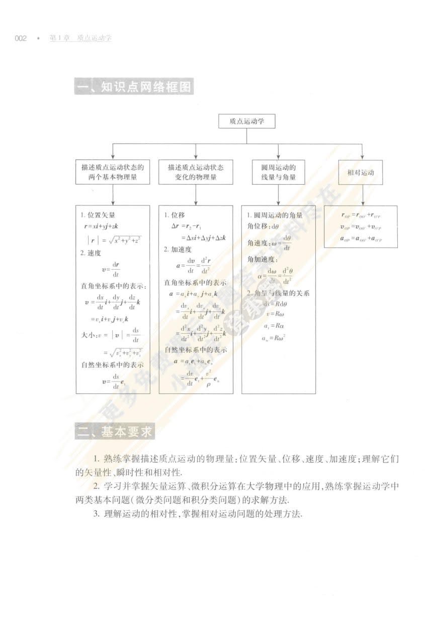 大学物理学（第二版）上册