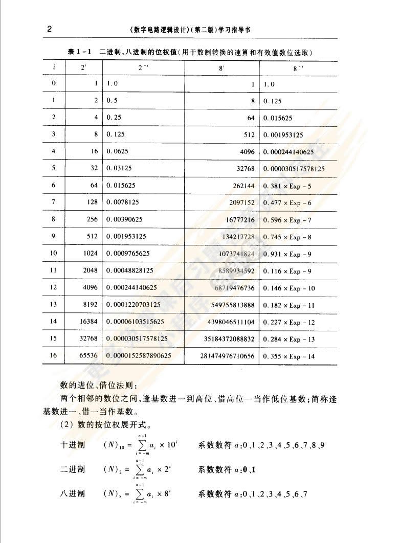 数字电路逻辑设计(第二版)