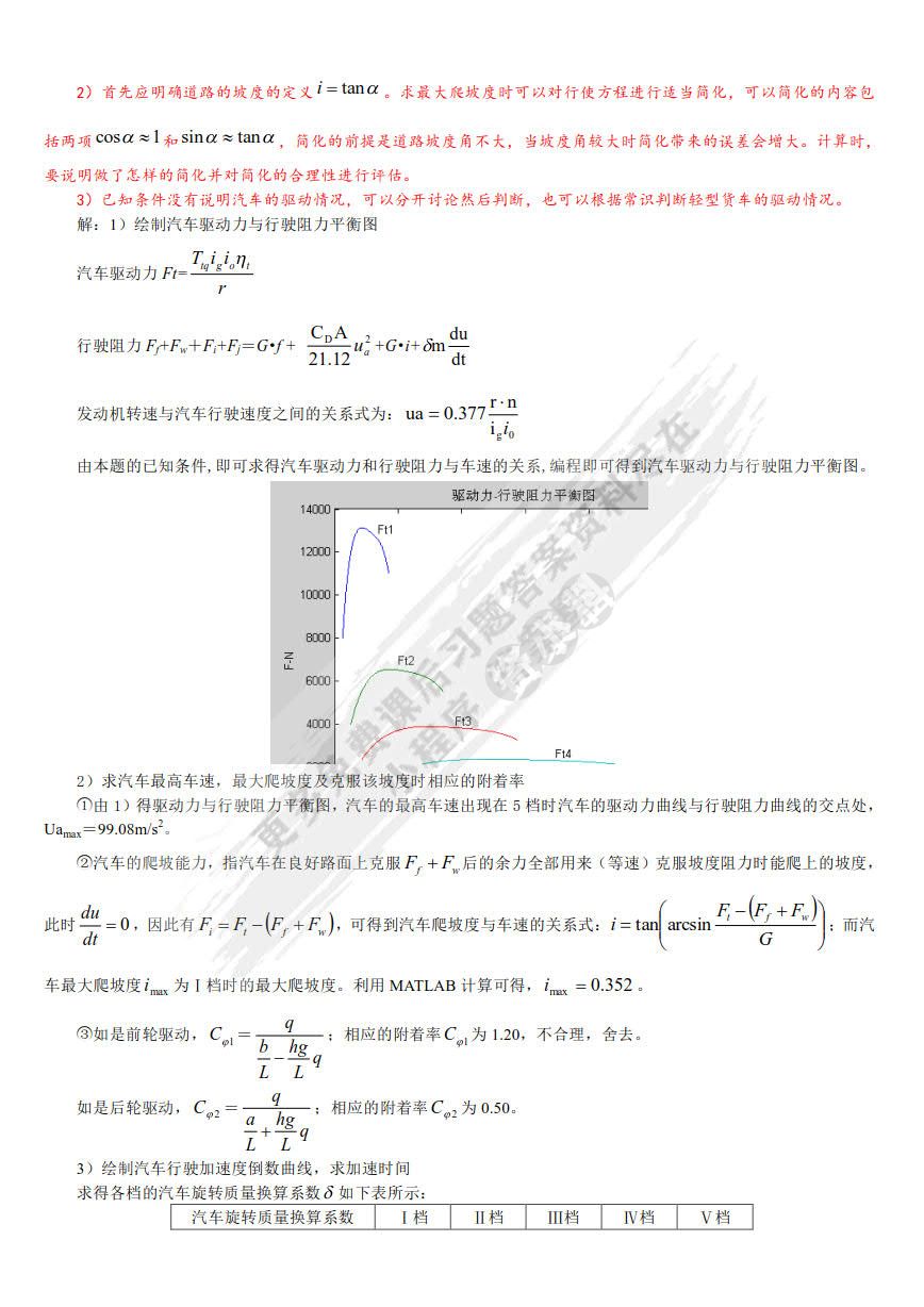 汽车理论 第6版