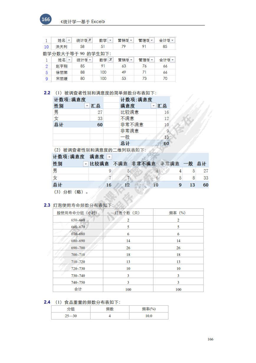 统计学——基于EXCEL