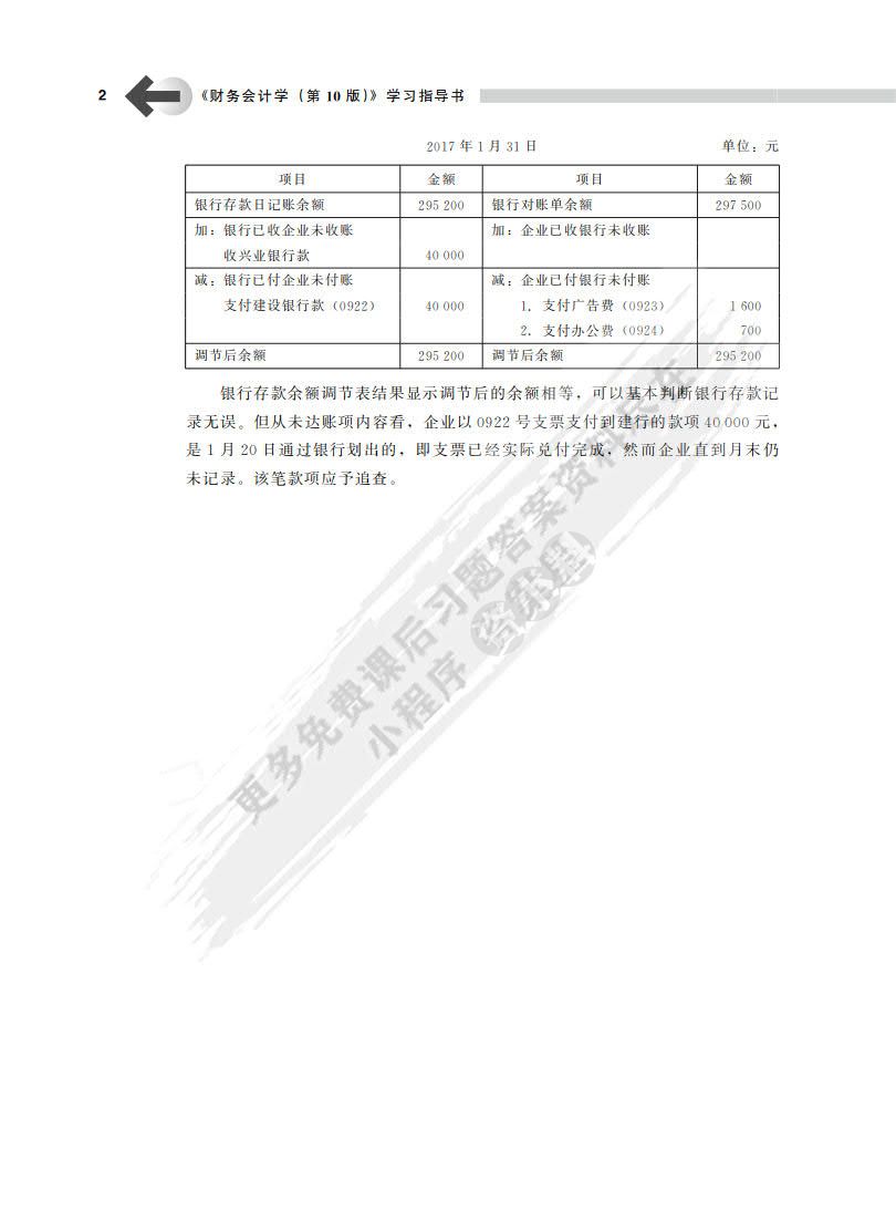财务会计学（第10版）