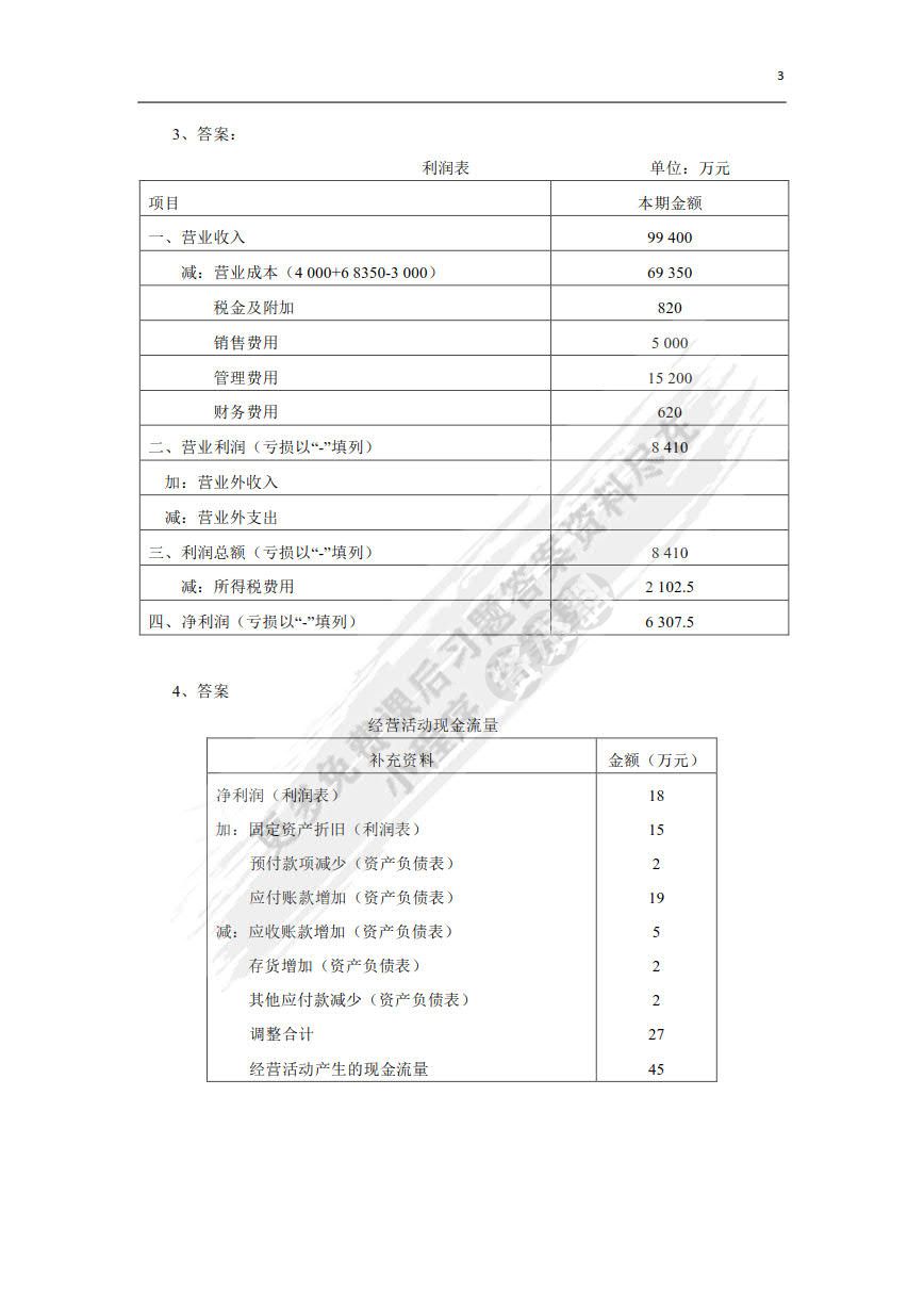 财务管理实务（第二版）