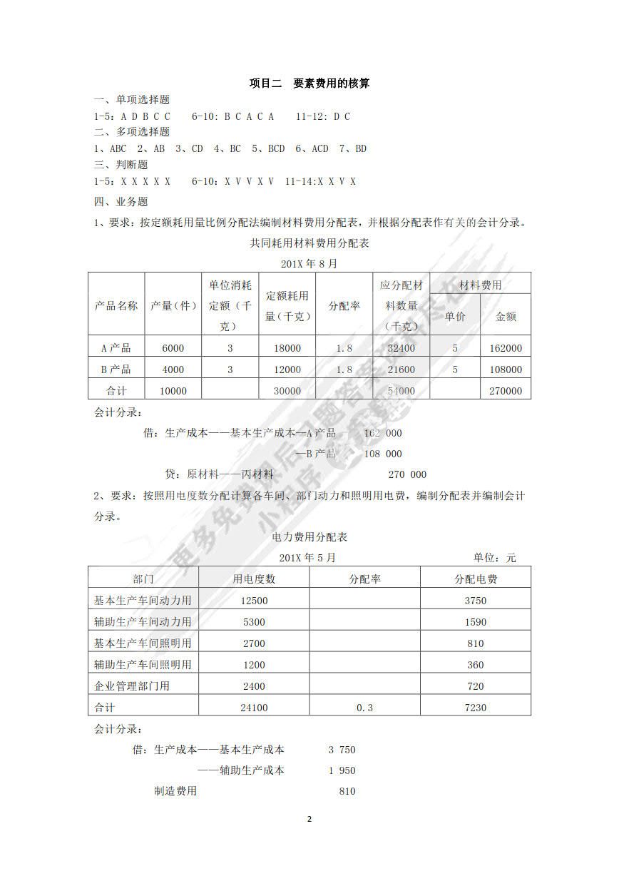 成本会计实务