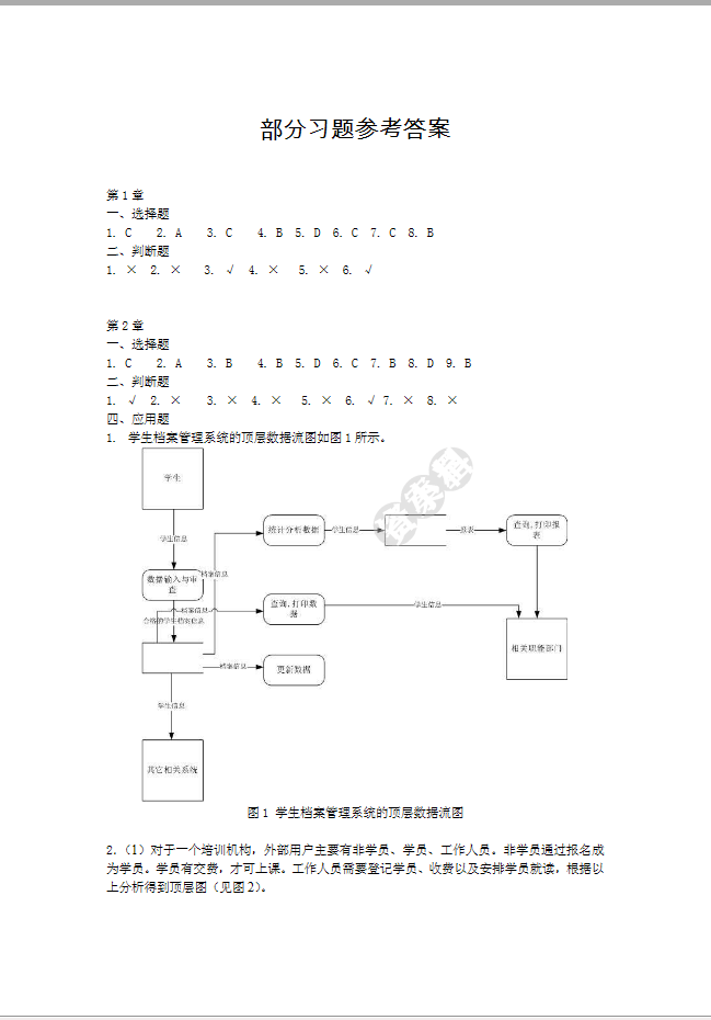 实用软件工程