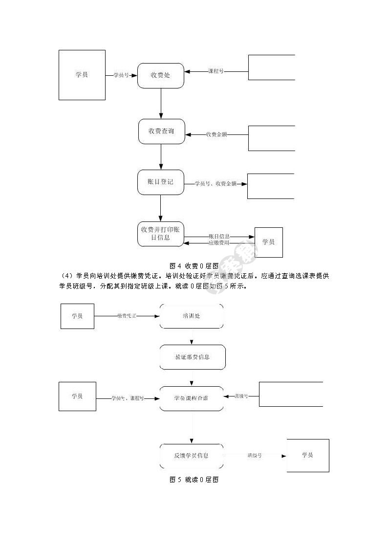 实用软件工程