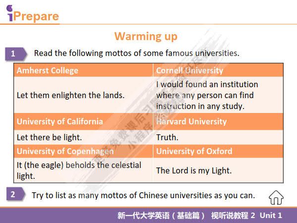 新一代大学英语（基础篇）视听说教程 2