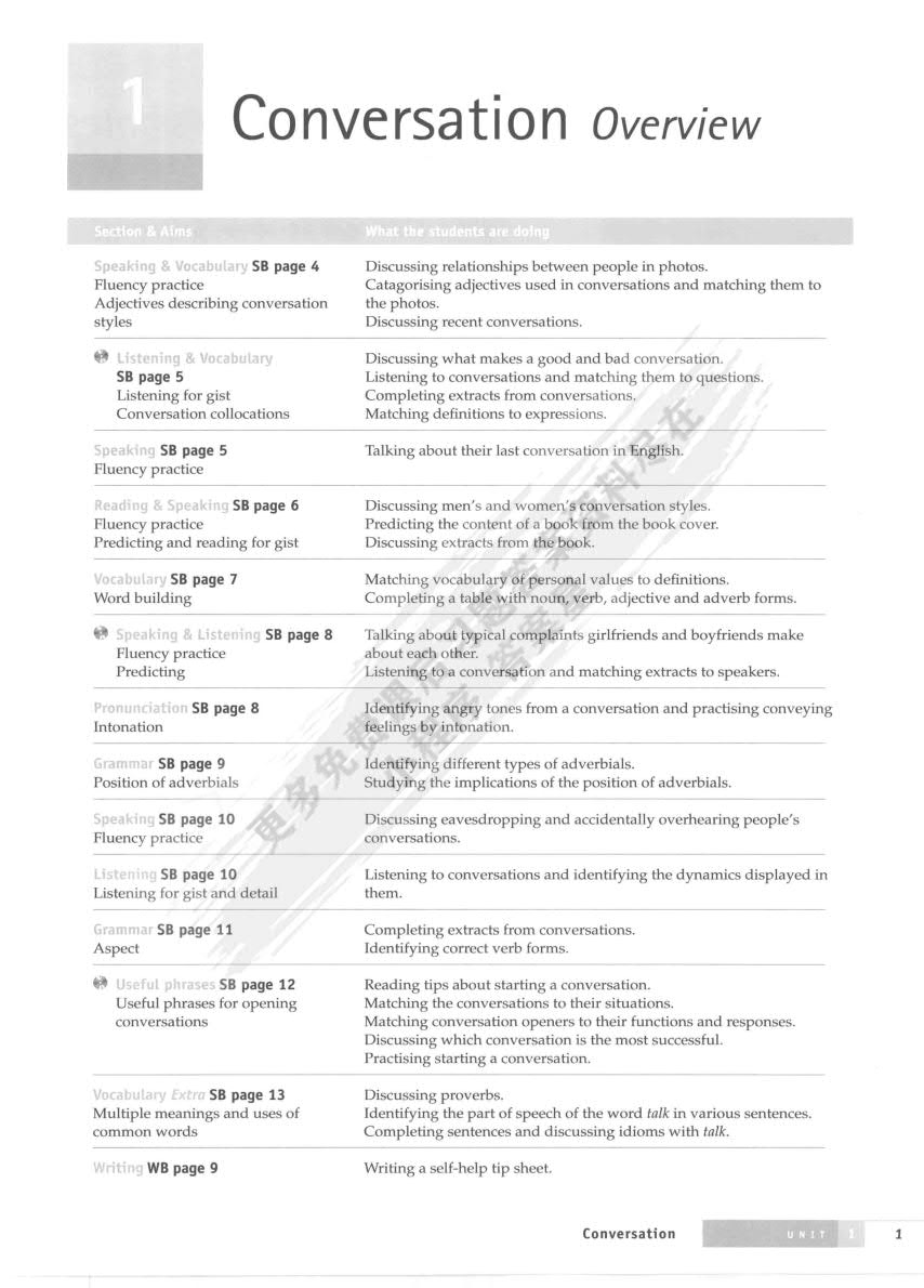 流畅英语口语教程（第二版）第4册