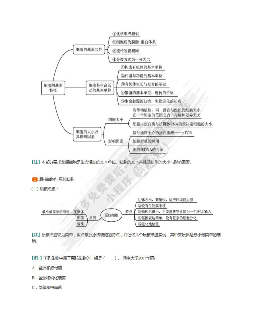 细胞生物学(第5版)