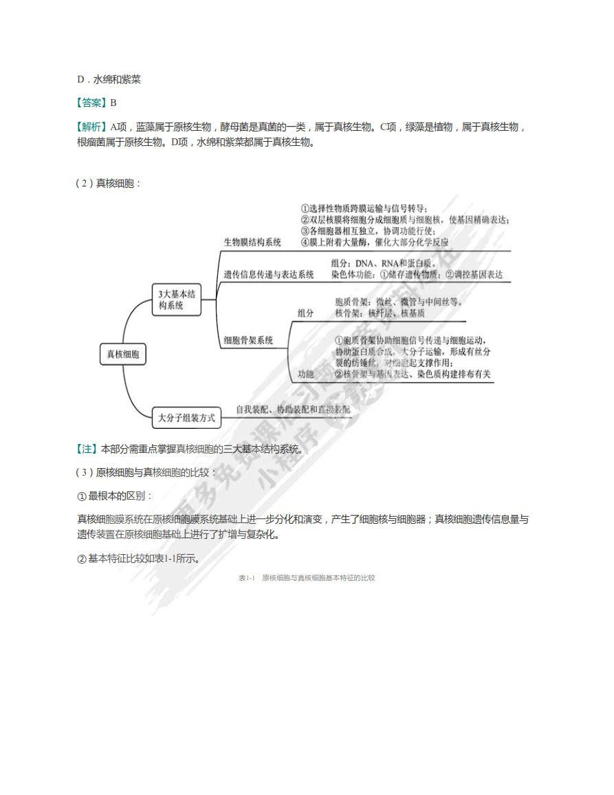 细胞生物学(第5版)