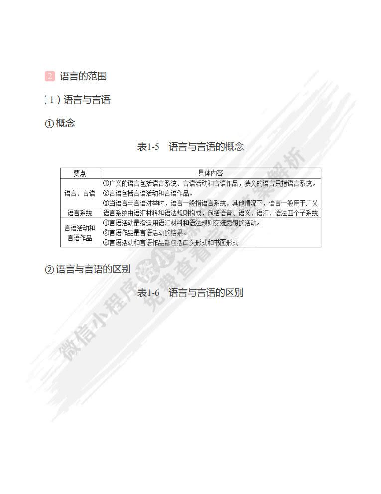 语言学概论第二版