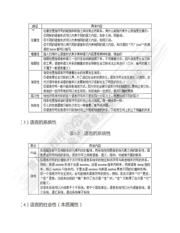 语言学概论第二版