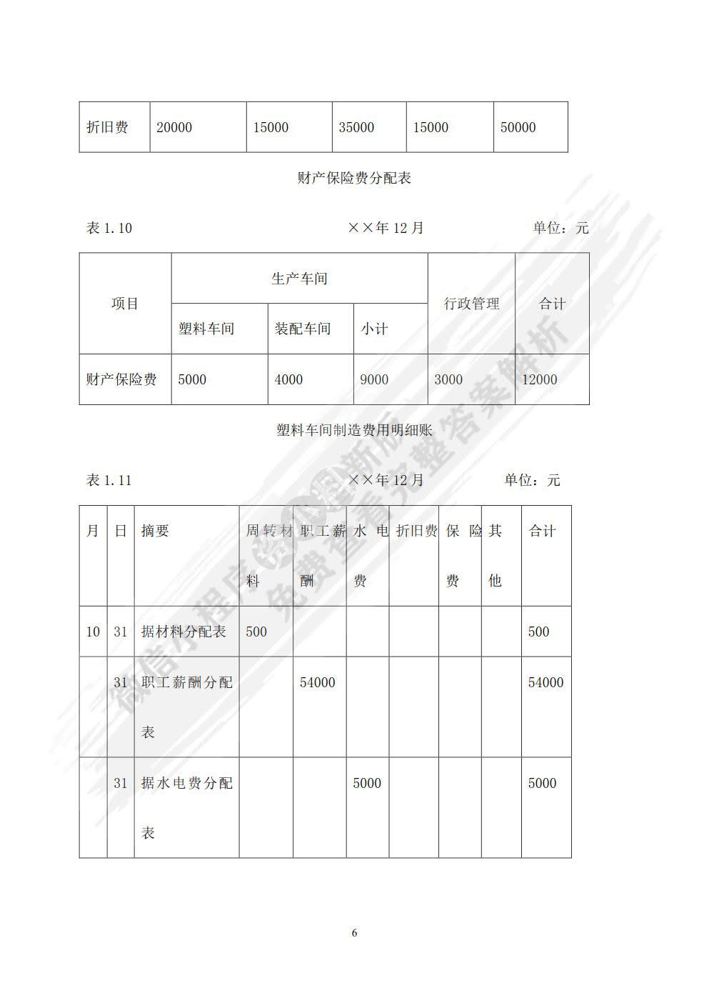 成本会计教程（第六版）