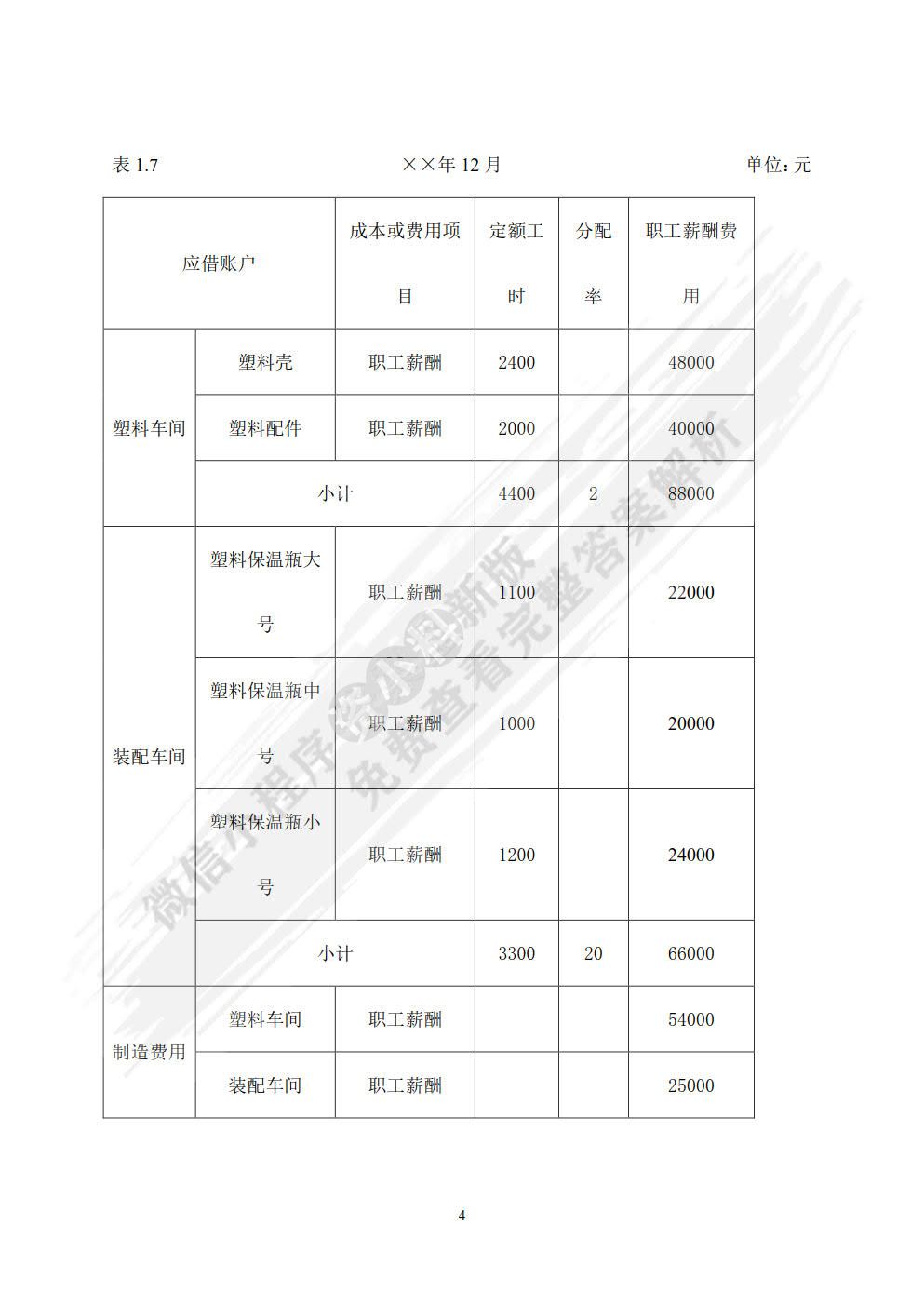 成本会计教程（第六版）