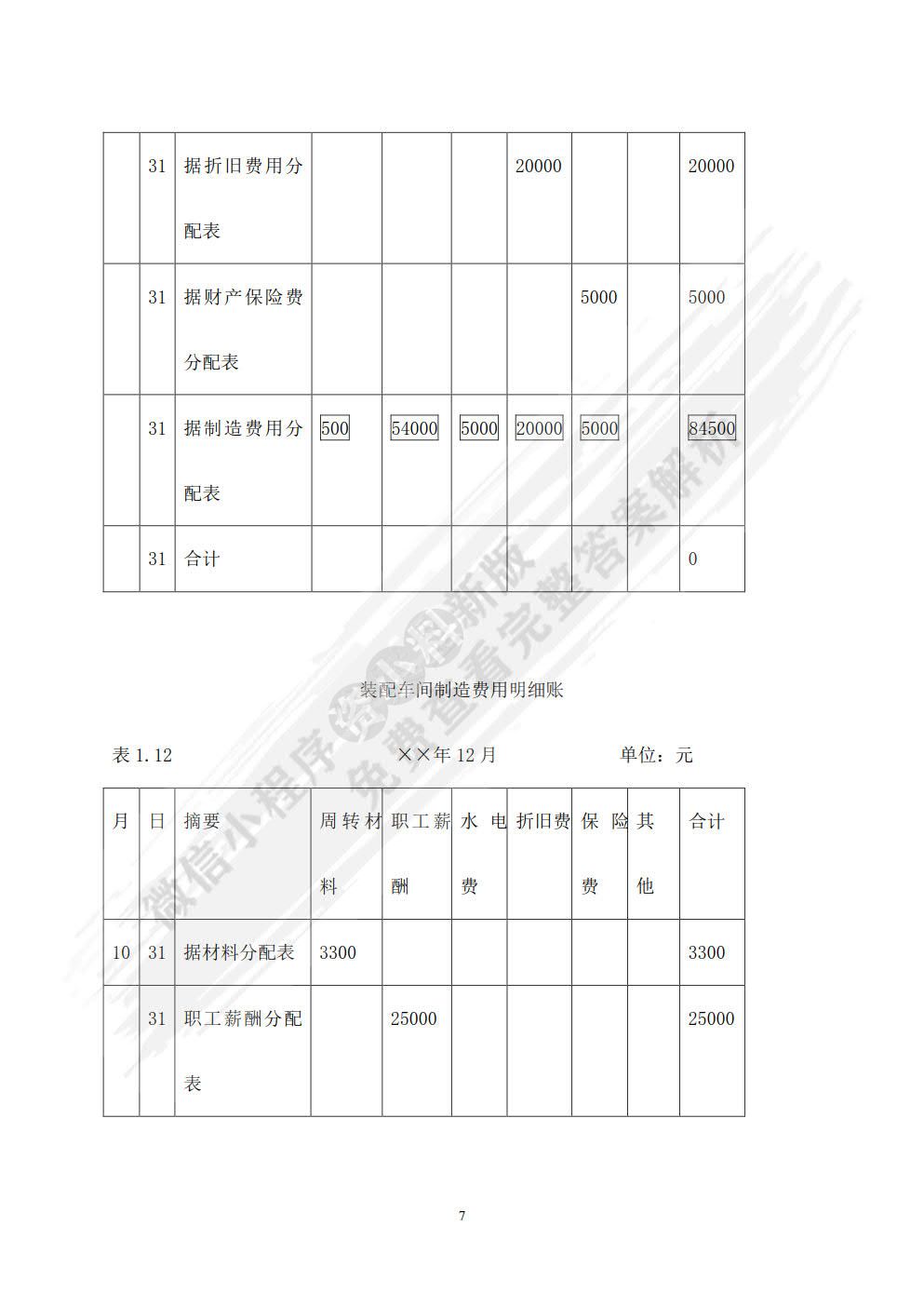 成本会计教程（第六版）