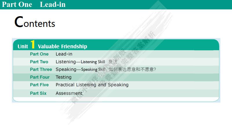 应用型大学英语视听说教程（提高篇1第4版）