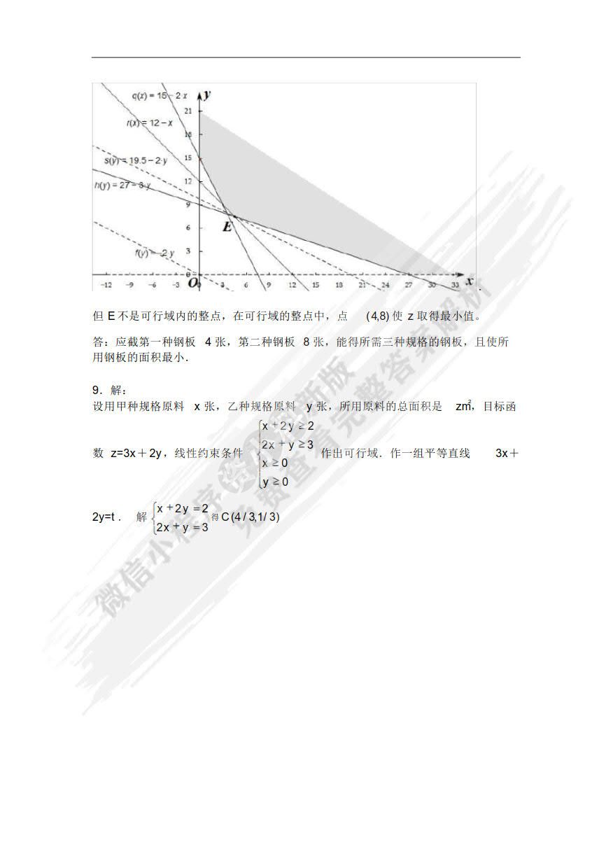 管理运筹学（第四版）