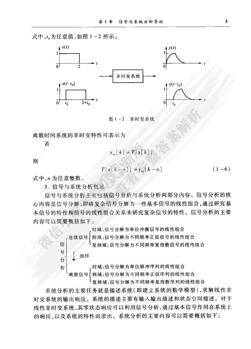 信号与系统（第2版）