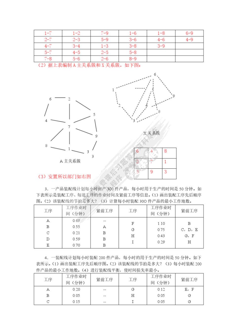 生产与运作管理（第四版）