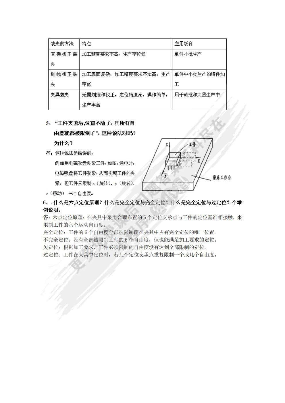  机械制造工艺学