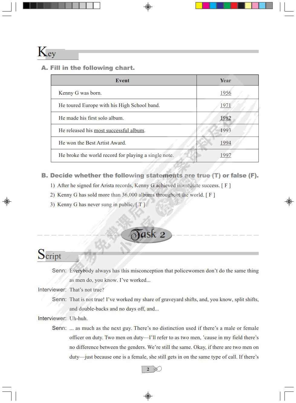 现代大学英语·听力4