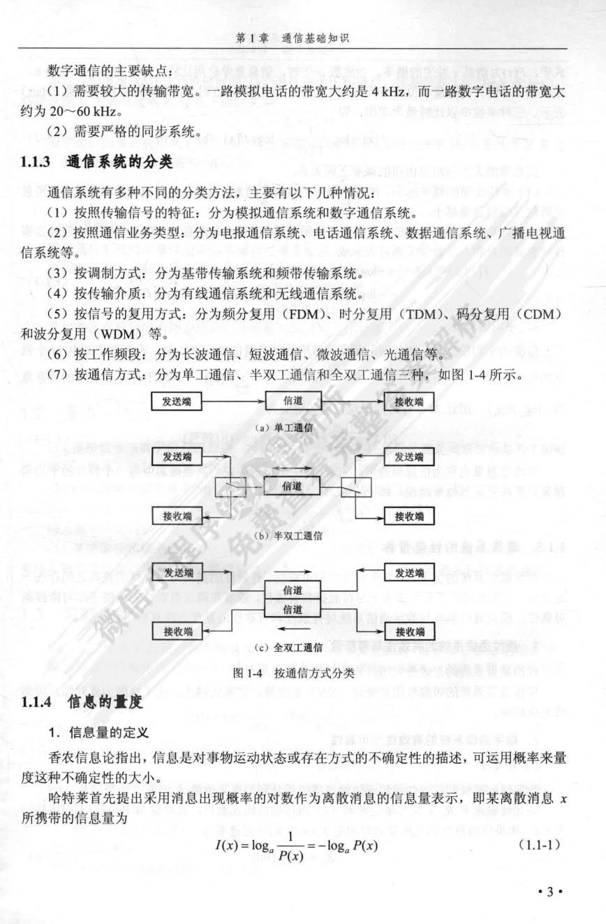 通信原理（第2版）