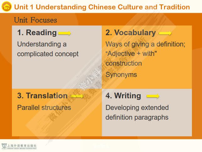 新目标大学英语系列教材：综合教程2