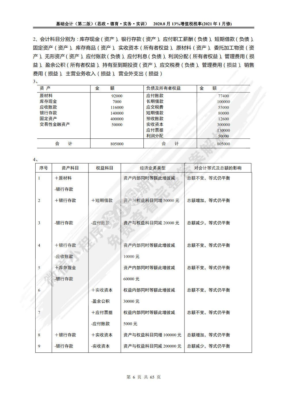 基础会计(第2版)