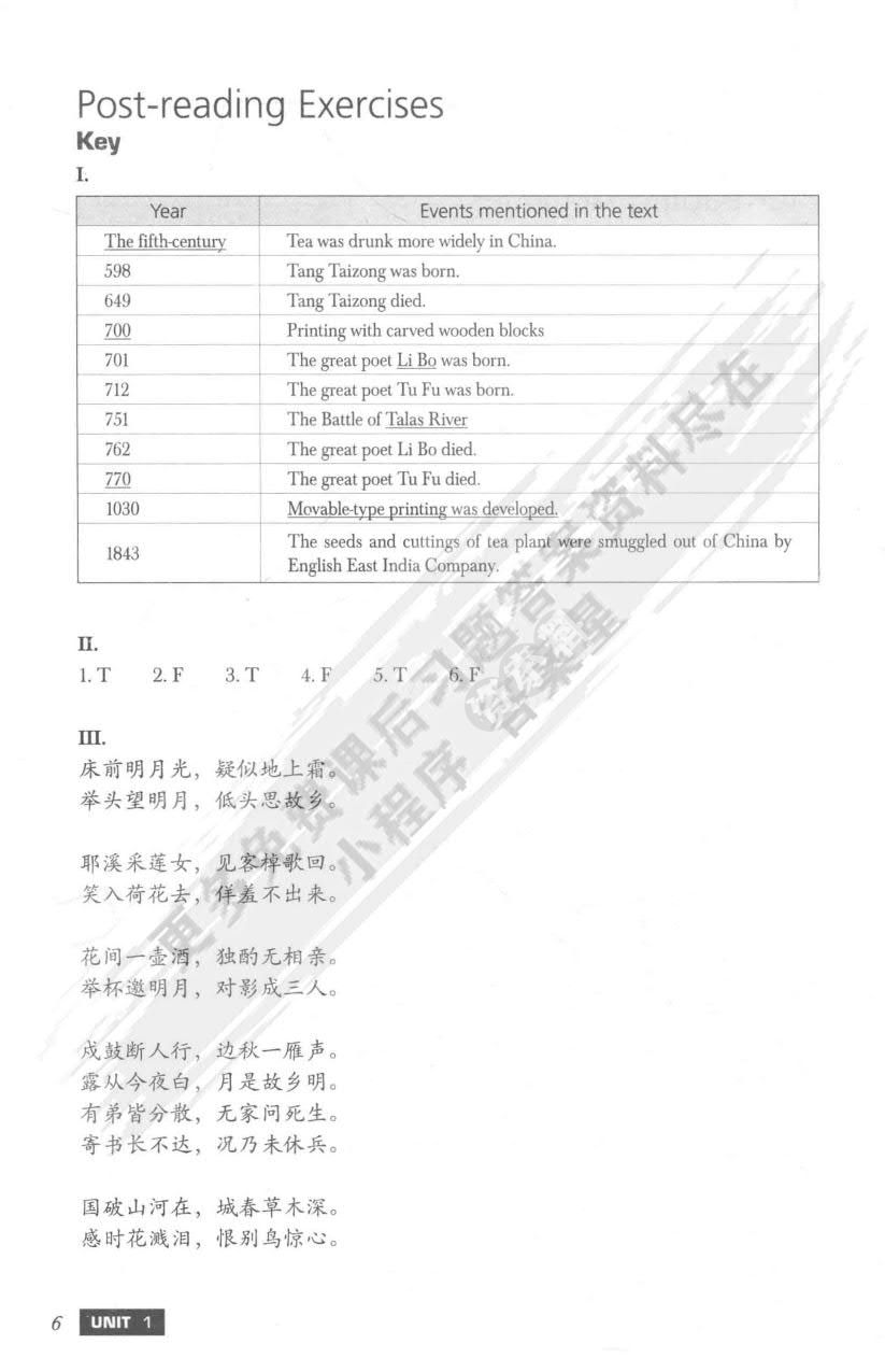 人文社科英语教程